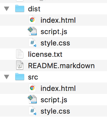 image of src and dist directories